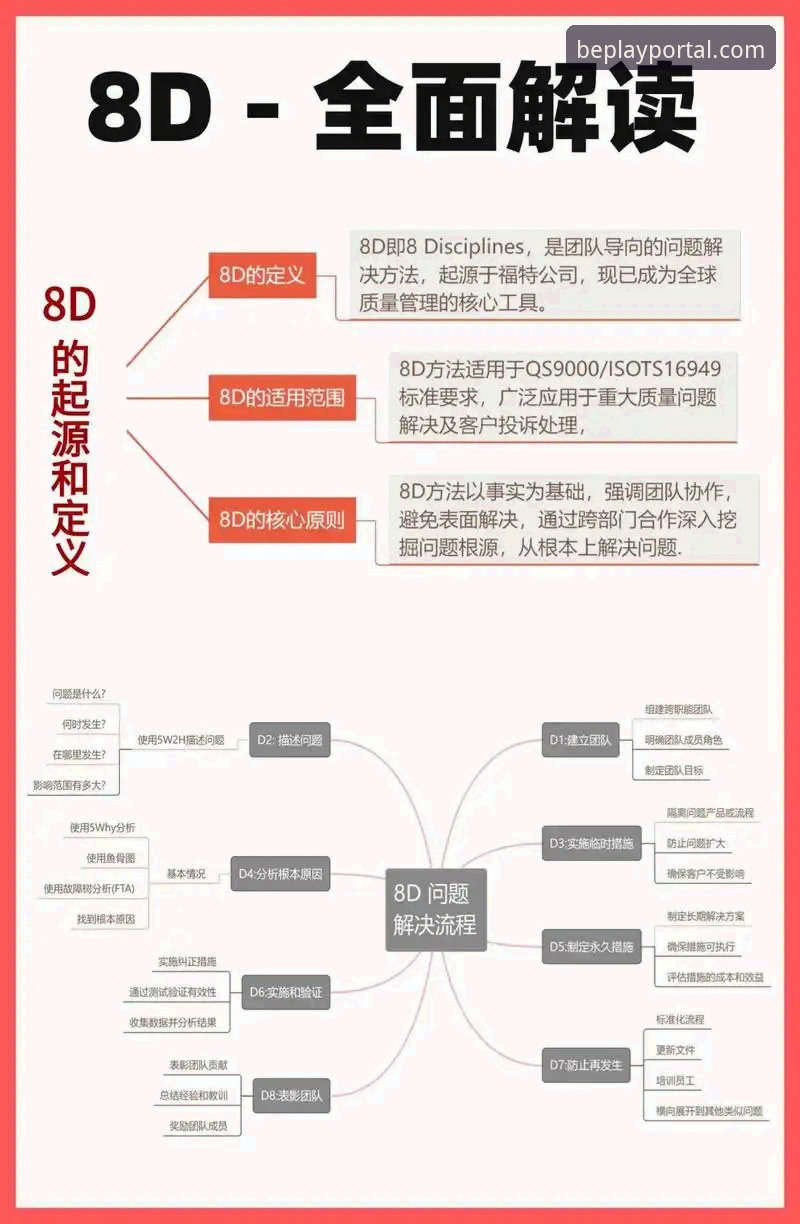 beplay体育最新版常见问题全面解析：老用户教你避开这些坑